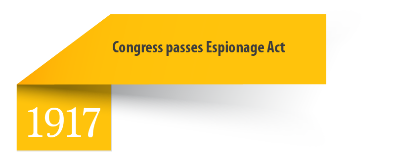 1917 Congress passes Espionage Act